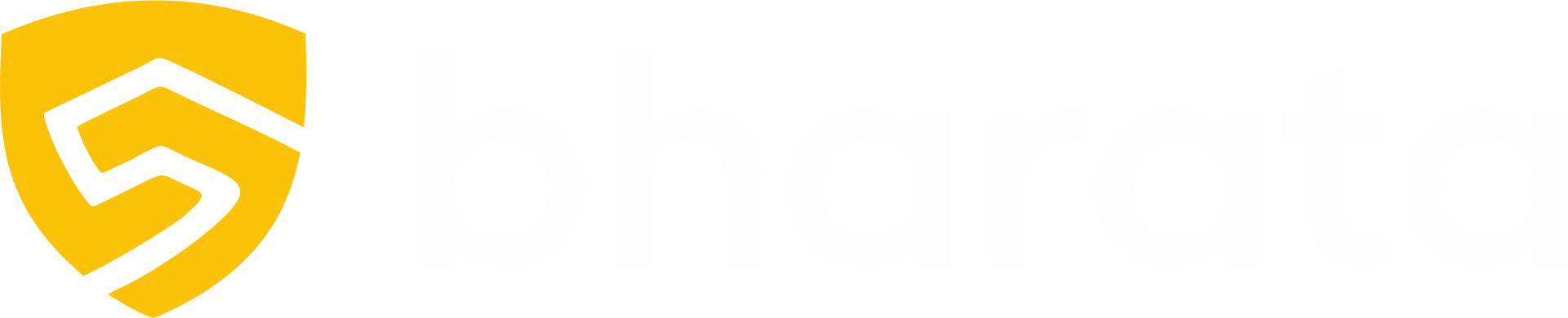 Bharata logo